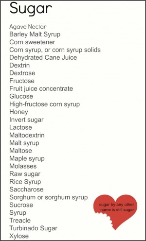 Names for Sugar to avoid on sugar cleanse