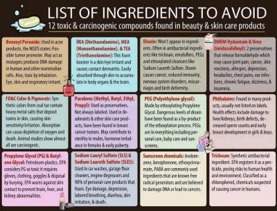 Toxic Beauty Product Ingredients