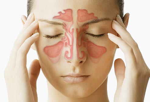 Sinus Congestion pathways on face