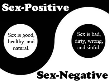 sex-positive and sex-negative chart